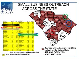 SMALL BUSINESS OUTREACH ACROSS THE STATE