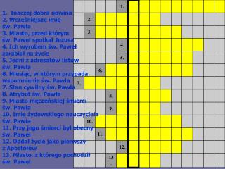 Inaczej dobra nowina 2. Wcześniejsze imię św. Pawła 3. Miasto, przed którym