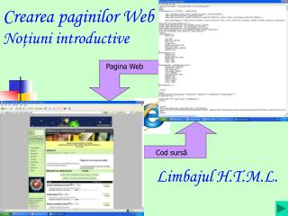 Creare a paginilor Web No ţ iuni introductive