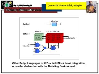 Custom DE Domain Block - uEngine