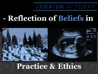- Reflection of Beliefs in
