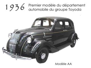 Modèle AA