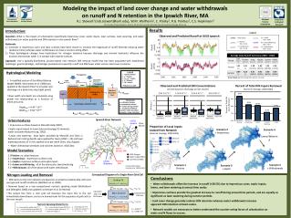 Modeling the impact of land cover change and water withdrawals