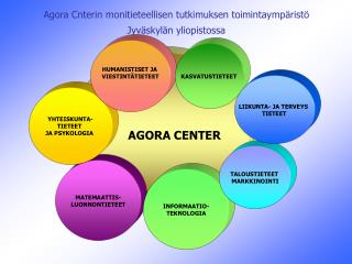 Agora Cnterin monitieteellisen tutkimuksen toimintaympäristö Jyväskylän yliopistossa