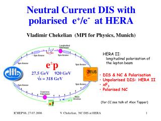 Neutral Current DIS with polarised e + /e - at HERA