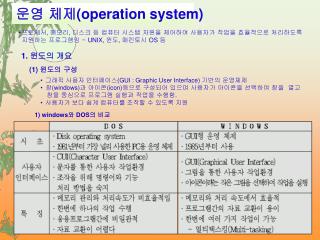 운영 체제 (operation system)