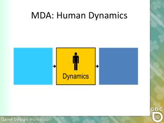 MDA: Human Dynamics