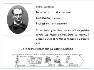 Charles Baudelaire Né en 1821 Mort en 1867 Nationalité : Française Profession : Poète et écrivain