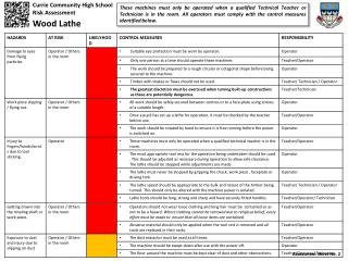 Currie Community High School Risk Assessment Wood Lathe