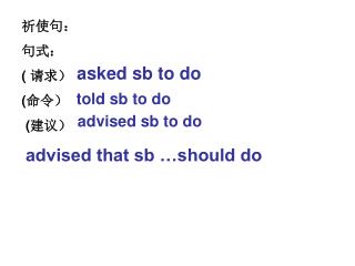 祈使句： 句式： ( 请求） ( 命令） ( 建议） advised that sb …should do