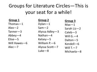 Groups for Literature Circles—This is your seat for a while!