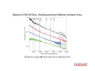 EO Ofek et al. Nature 494 , 65 -67 (2013) doi:10.1038/nature11877