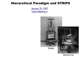 Hierarchical Paradigm and STRIPS