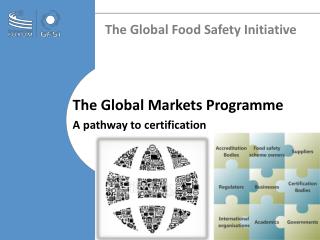 The Global Food Safety Initiative