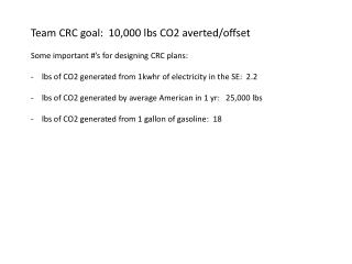 Team CRC goal: 10,000 lbs CO2 averted/offset Some important #’s for designing CRC plans: