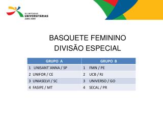 BASQUETE FEMININO DIVISÃO ESPECIAL