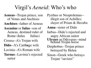 Virgil’s Aeneid : Who’s who