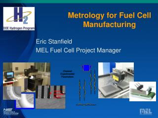 Metrology for Fuel Cell Manufacturing