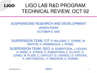 LIGO LAB R&amp;D PROGRAM TECHNICAL REVIEW, OCT 02