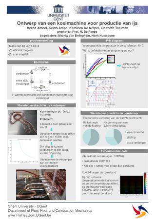 Ghent University - UGent Department of Flow, Heat and Combustion Mechanics FloHeaCom.UGent.be