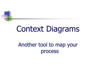 Context Diagrams