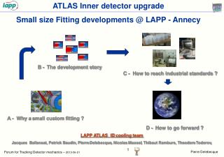ATLAS Inner detector upgrade Small size Fitting developments @ LAPP - Annecy