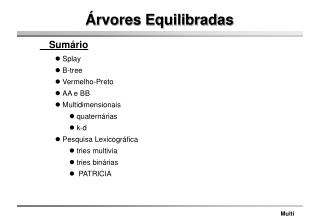 Árvores Equilibradas