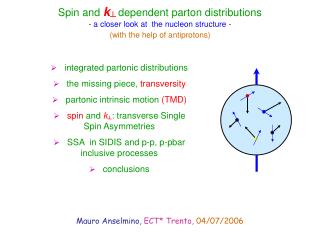 Spin and k ┴ dependent parton distributions
