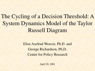 The Cycling of a Decision Threshold: A System Dynamics Model of the Taylor Russell Diagram