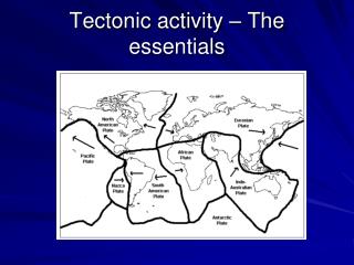 Tectonic activity – The essentials