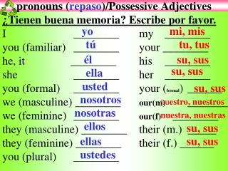 pronouns ( repaso )/Possessive Adjectives