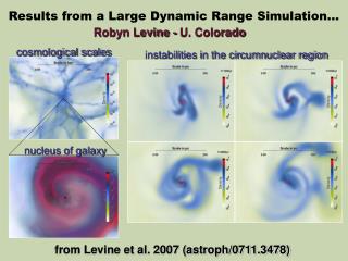 Results from a Large Dynamic Range Simulation…