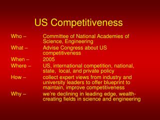 US Competitiveness