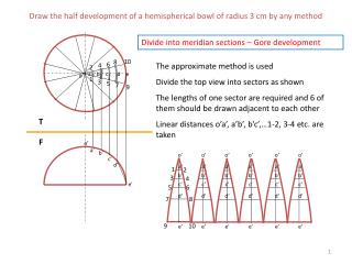 Draw the half development of a hemispherical bowl of radius 3 cm by any method