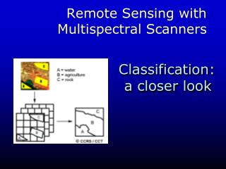 Remote Sensing with Multispectral Scanners