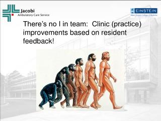 There’s no I in team: Clinic (practice) improvements based on resident feedback!