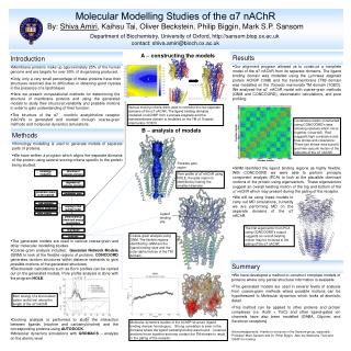 The generated models are used in various coarse-grain and other molecular modelling studies.