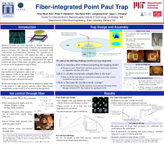 Fiber-integrated Point Paul Trap