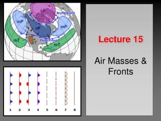 Lecture 15 Air Masses &amp; Fronts