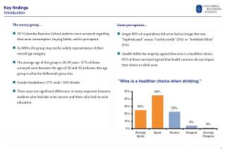 Key findings Introduction