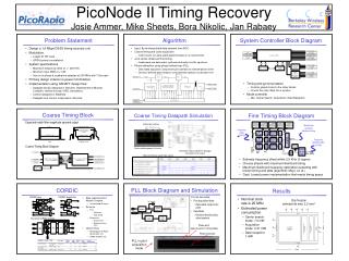 PicoNode II Timing Recovery Josie Ammer, Mike Sheets, Bora Nikolic, Jan Rabaey