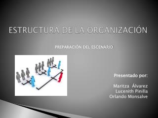 ESTRUCTURA DE LA ORGANIZACIÓN