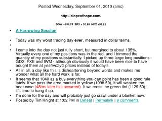 A Harrowing Session Today was my worst trading day ever , measured in dollar terms.