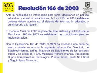 Resolución 166 de 2003
