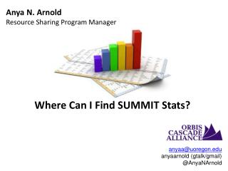 Anya N. Arnold Resource Sharing Program Manager