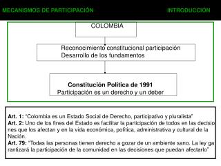 COLOMBIA Reconocimiento constitucional participación