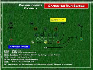 Gangster Run Instructional