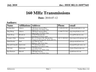 160 MHz Transmissions