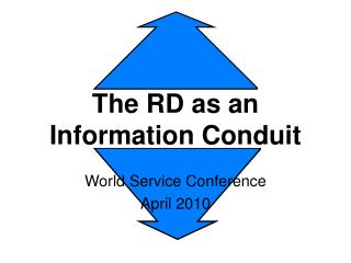 The RD as an Information Conduit
