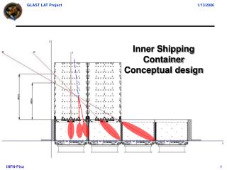 Inner Shipping Container Conceptual design